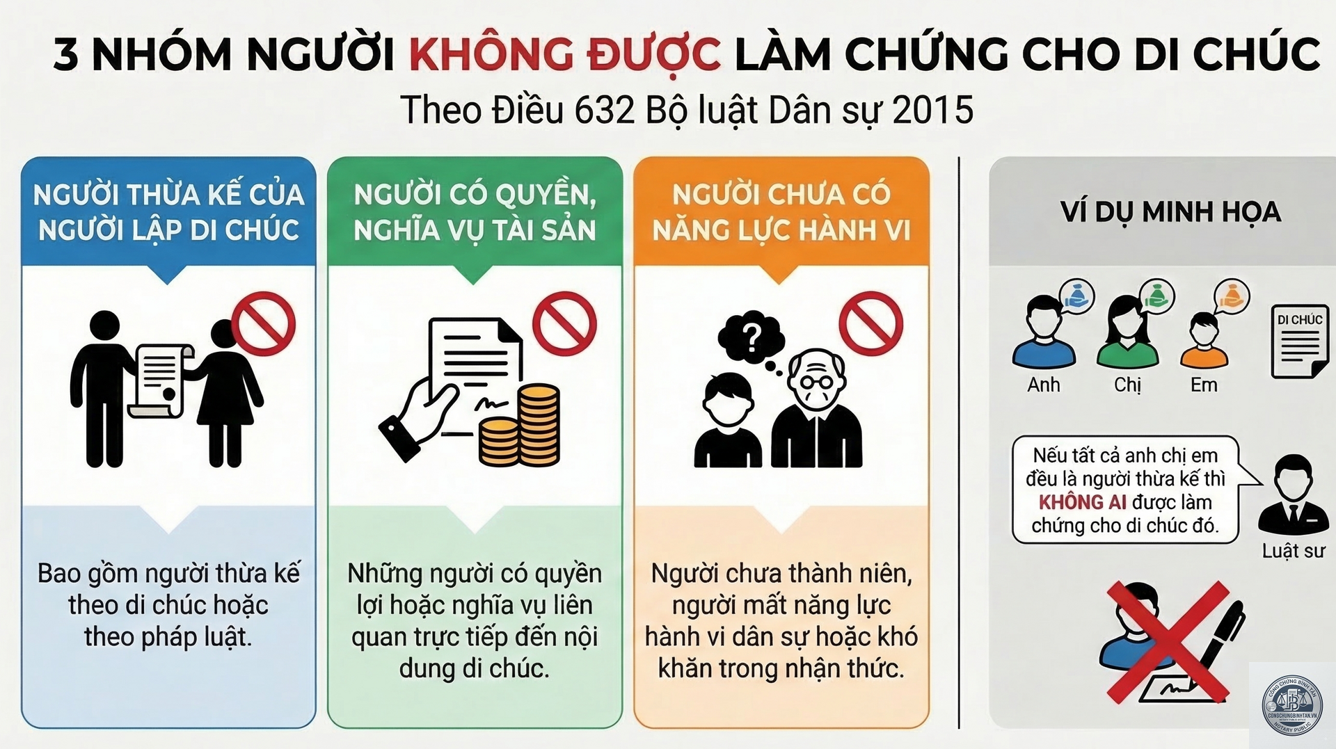 ai kh&ocirc;ng được l&agrave;m chứng di ch&uacute;c - H&igrave;nh 5
