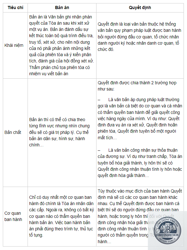 bản &aacute;n l&agrave; g&igrave; - H&igrave;nh 4