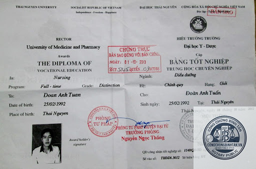 bản sao là gì