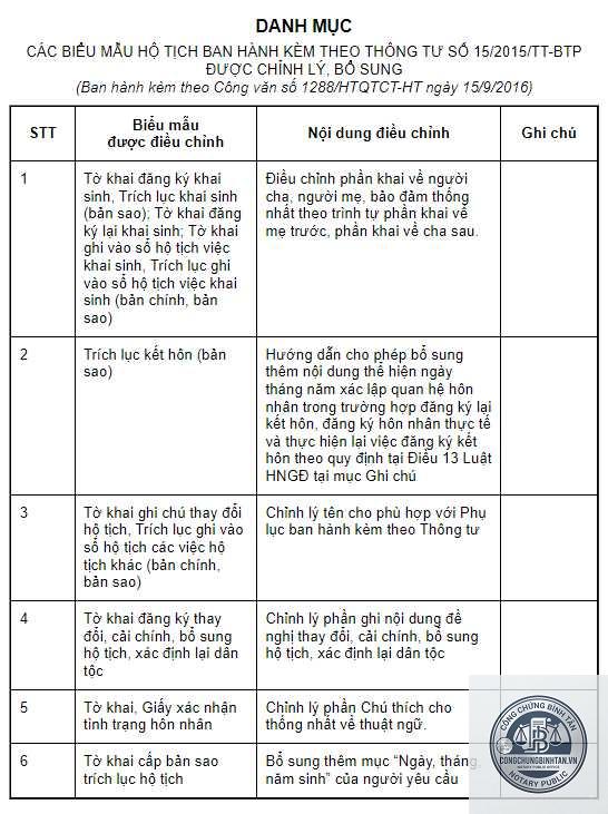 bổ sung hộ tịch giấy khai sinh - H&igrave;nh 3