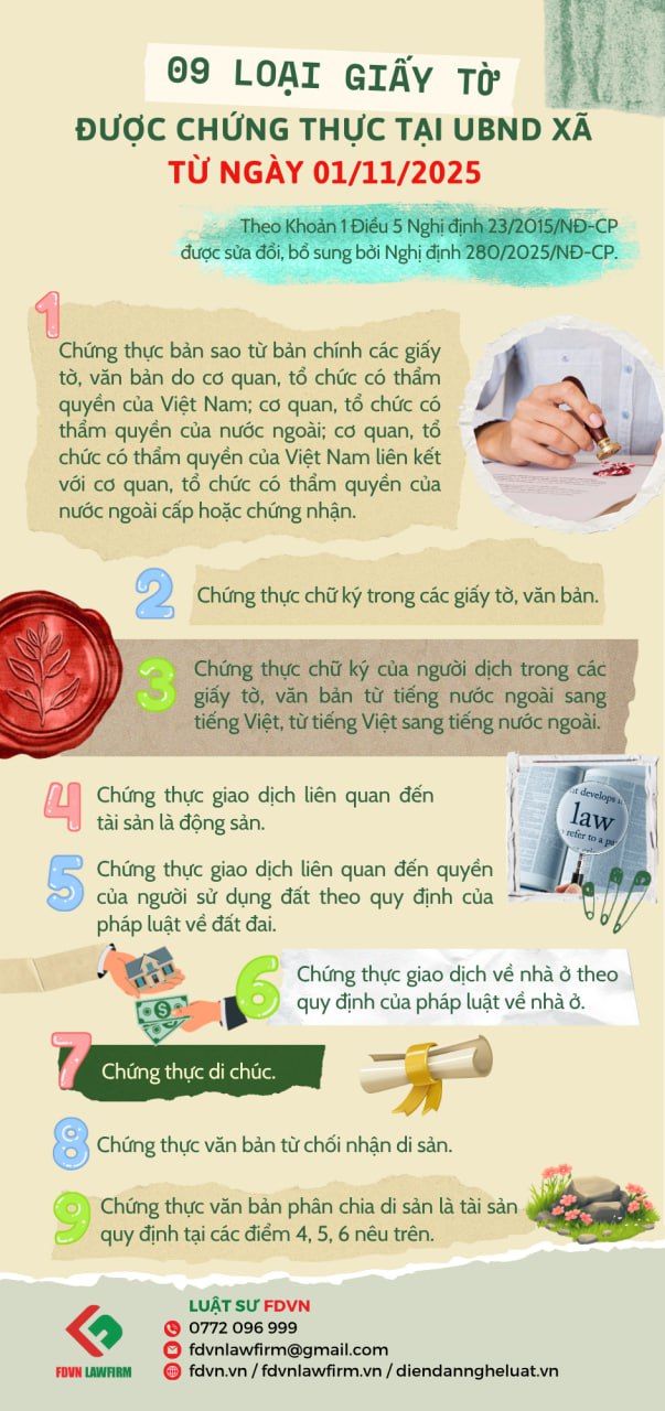 c&aacute;c loại giấy tờ được chứng thực - H&igrave;nh 2
