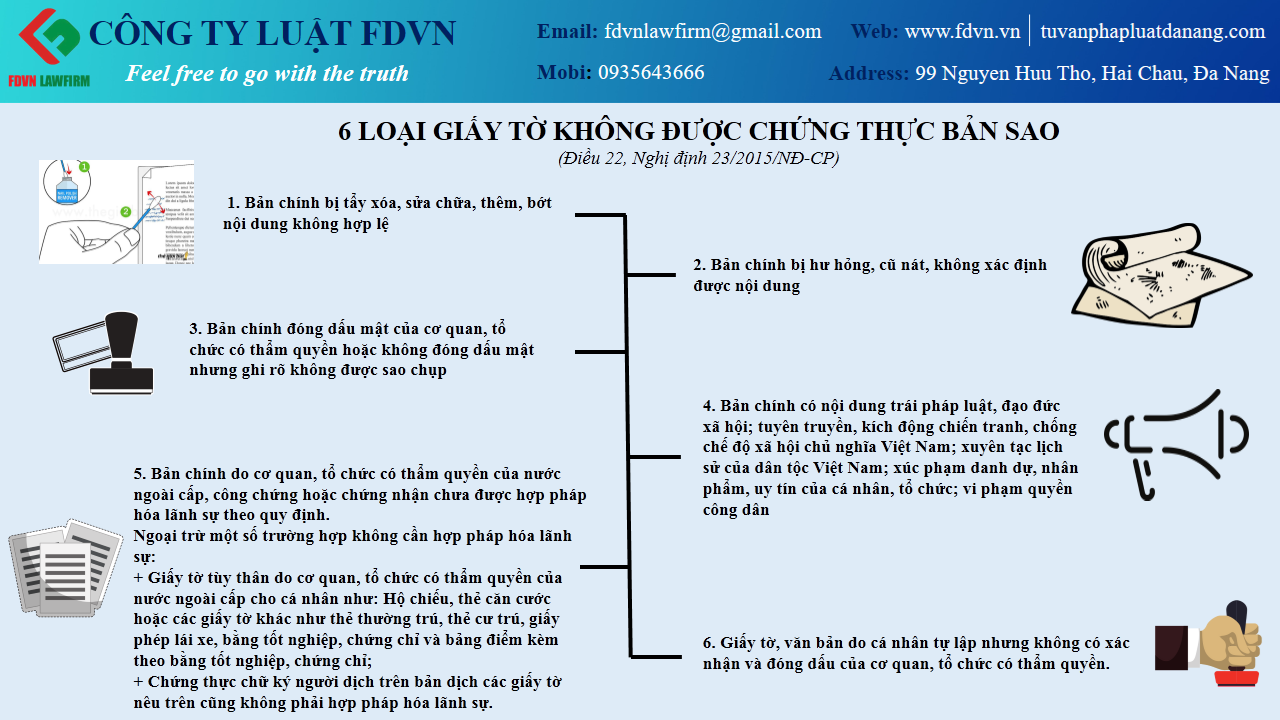 các loại giấy tờ không được chứng thực - Hình 4