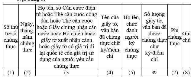 c&aacute;ch điền mẫu chứng thực - H&igrave;nh 2