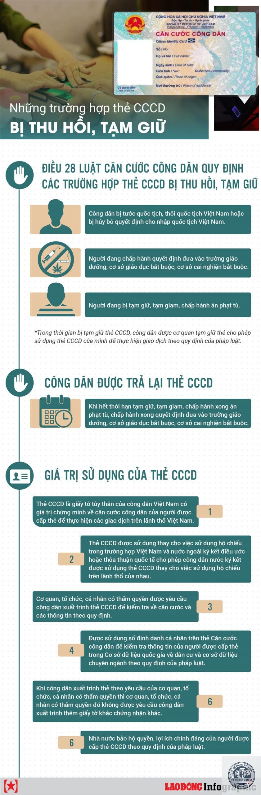 căn cước bị thu hồi - Hình 5