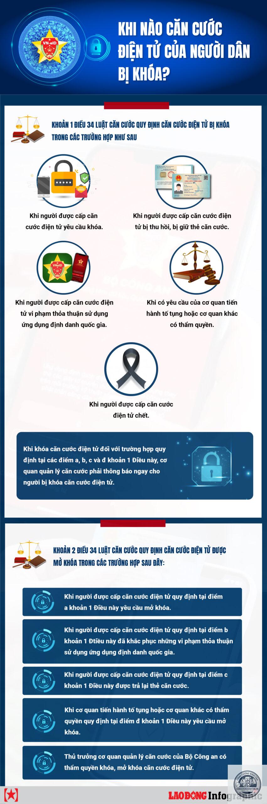 căn cước c&ocirc;ng d&acirc;n bị kh&oacute;a phải l&agrave;m sao - H&igrave;nh 2