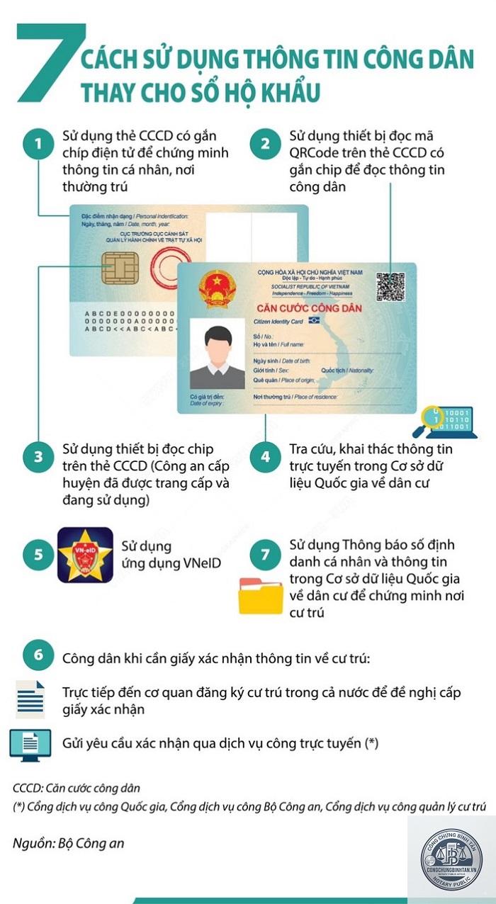 căn cước công dân có cần sổ hộ khẩu không - Hình 2