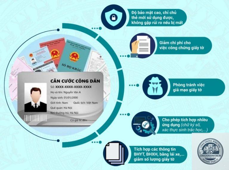 căn cước c&ocirc;ng d&acirc;n t&iacute;ch hợp th&ocirc;ng tin ng&acirc;n h&agrave;ng - H&igrave;nh 5