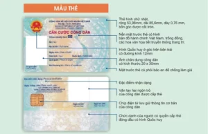 căn cước gắn chip