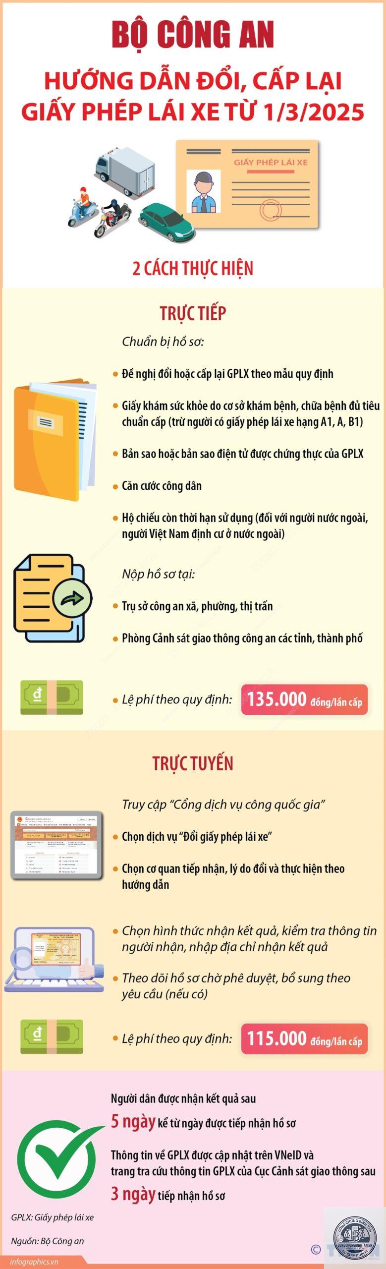 cấp lại giấy ph&eacute;p l&aacute;i xe - H&igrave;nh 5