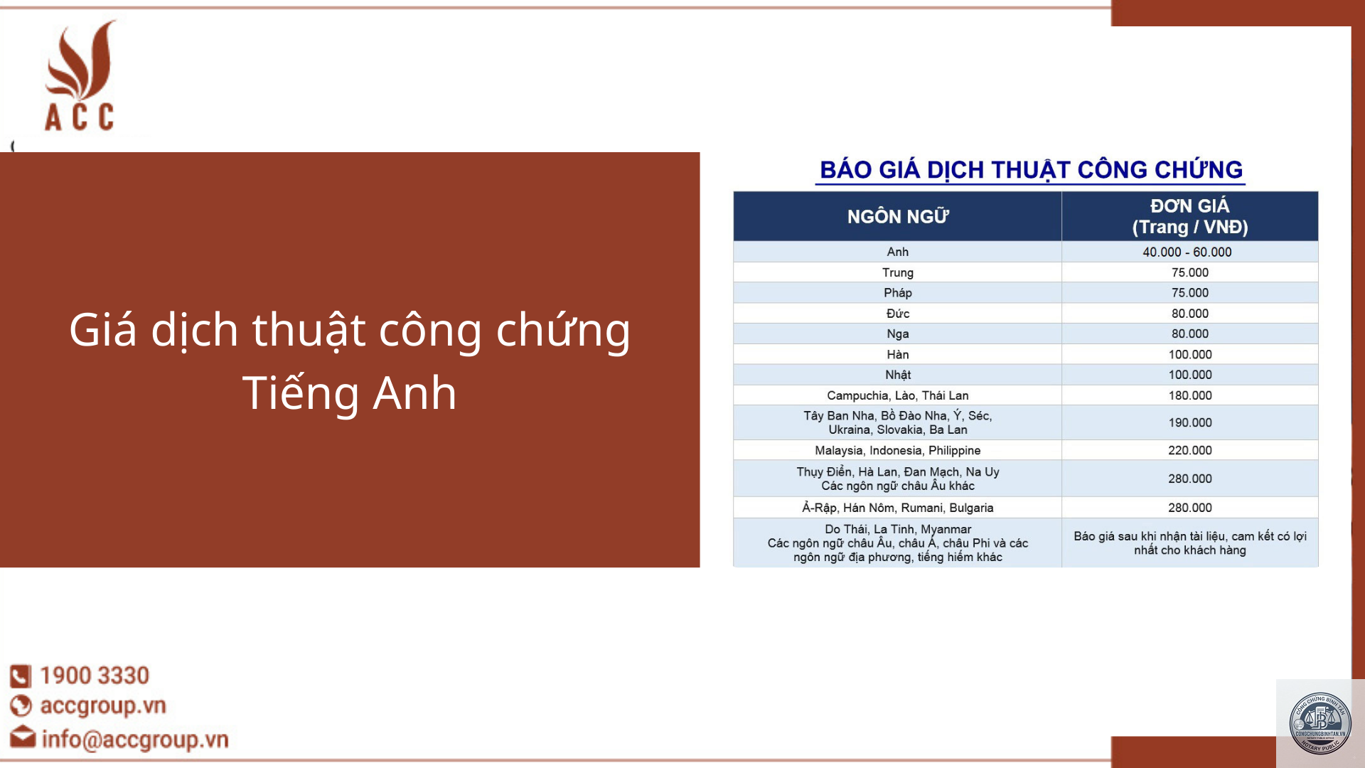 chi ph&iacute; dịch thuật l&agrave; g&igrave; - H&igrave;nh 4