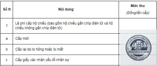 chi phí làm hộ chiếu - Hình 3