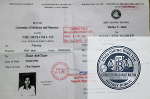 chứng thực bản sao là gì