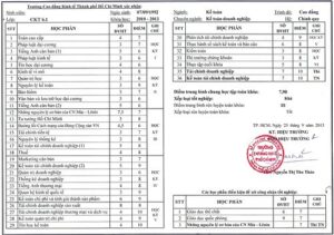 chứng thực bảng điểm đại học