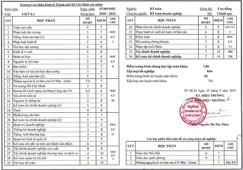 chứng thực bảng điểm đại học