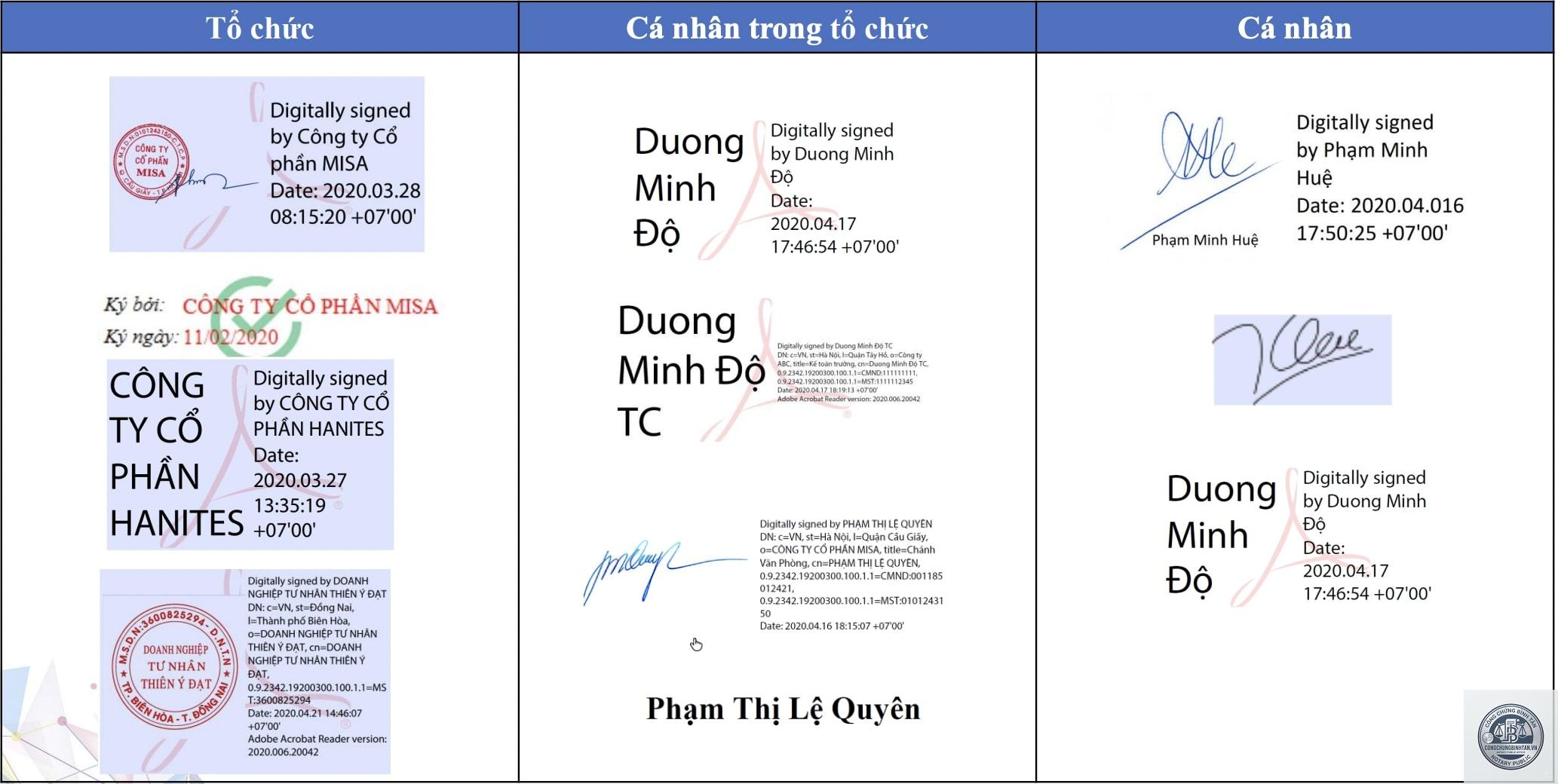 chứng thực chữ ký cá nhân - Hình 4