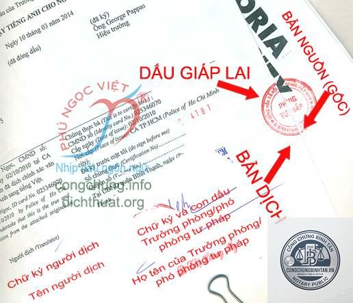 chứng thực chữ ký dịch thuật - Hình 4