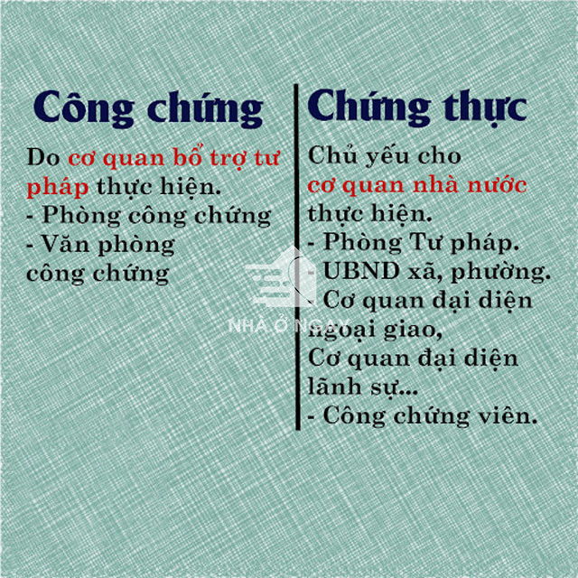 chứng thực giấy tờ là gì - Hình 1
