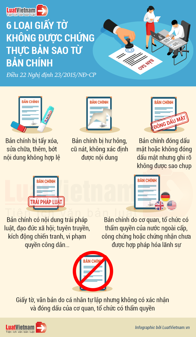 chứng thực giấy tờ tr&aacute;i thẩm quyền - H&igrave;nh 2
