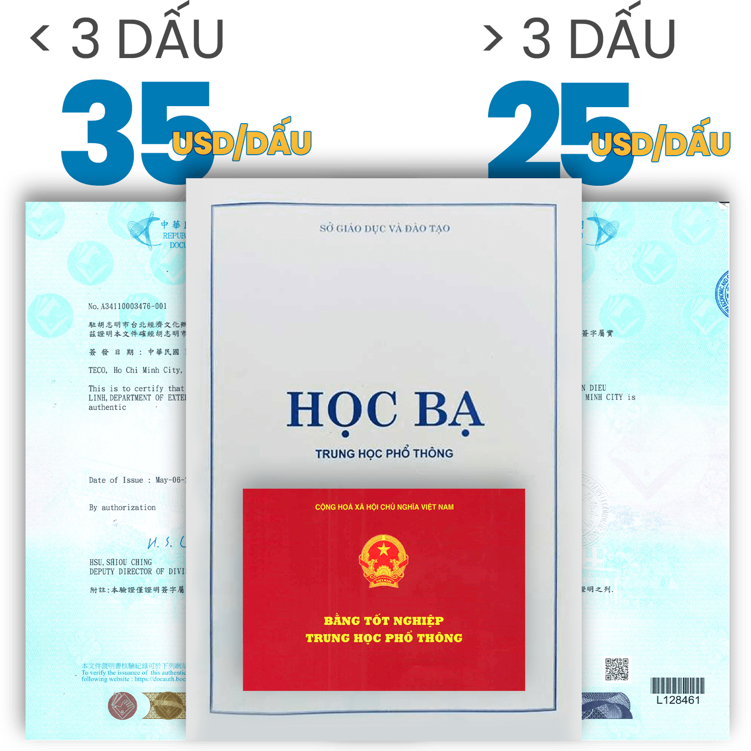 chứng thực hồ sơ du học - Hình 1