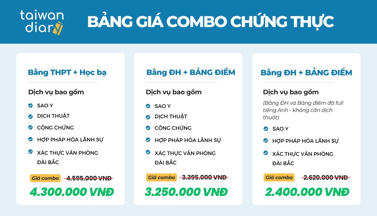 chứng thực hồ sơ du học - Hình 4