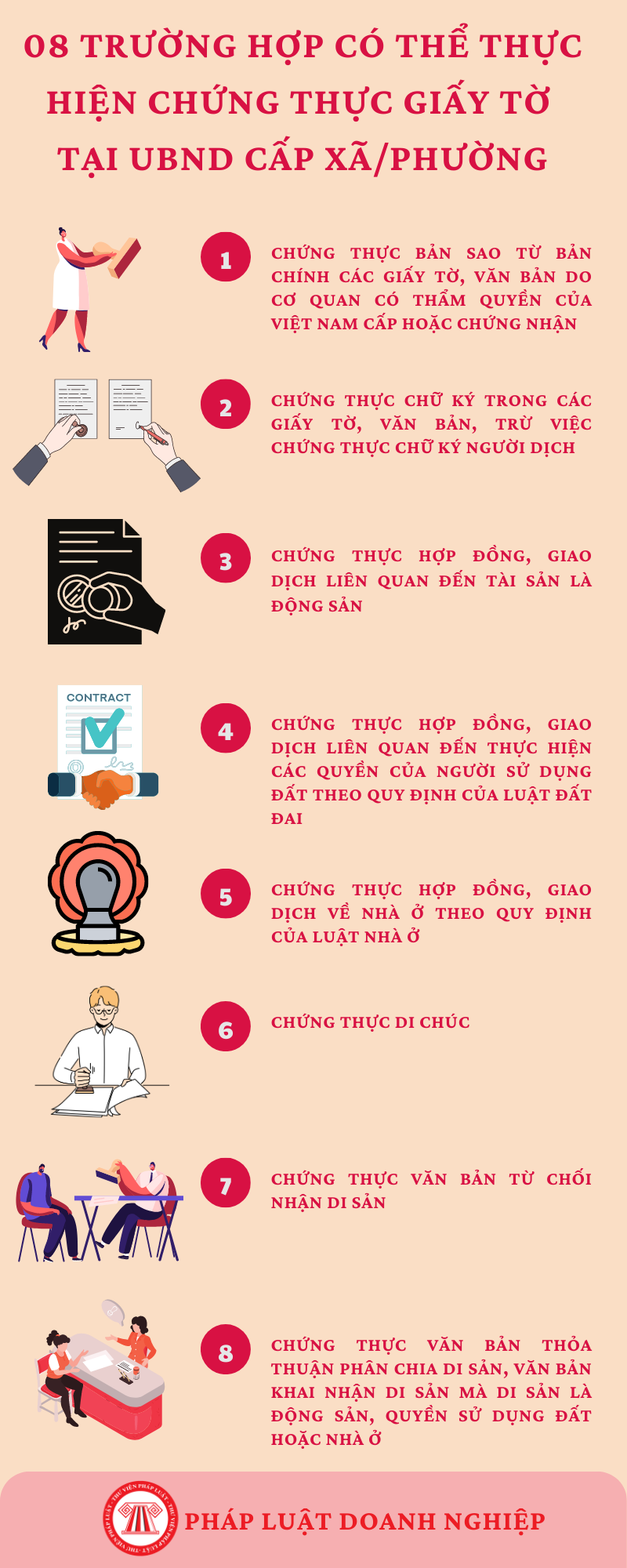 chứng thực tại UBND quận - Hình 3