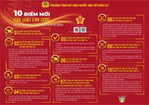 cmnd hết hạn