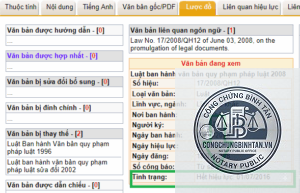 có hiệu lực là gì