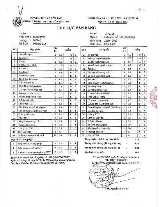 c&ocirc;ng chứng bảng điểm - H&igrave;nh 2