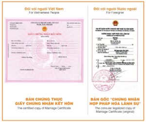 công chứng hồ sơ kết hôn