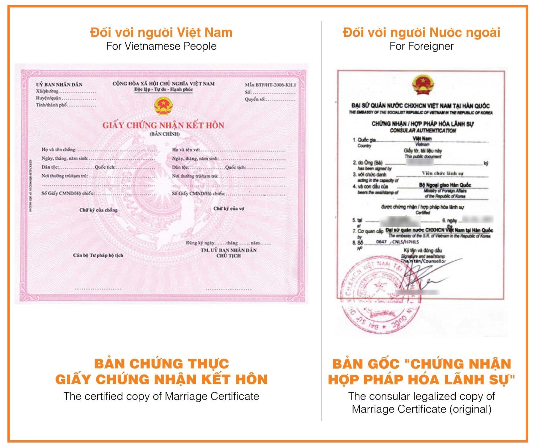 công chứng hồ sơ kết hôn - Hình 1