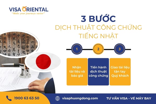 công chứng tài liệu tiếng Nhật - Hình 3