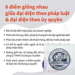 đại diện theo ủy quyền là gì
