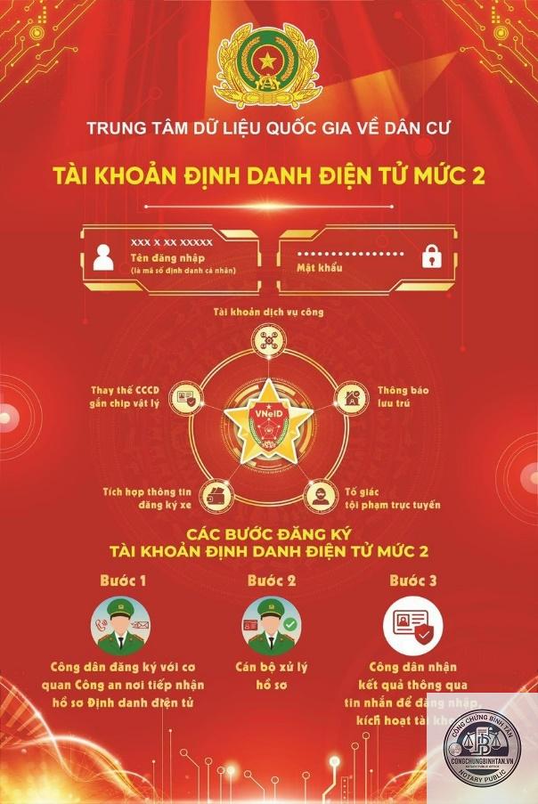 đăng k&yacute; định danh điện tử - H&igrave;nh 3