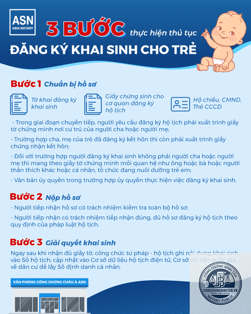 đăng ký khai sinh - Hình 2