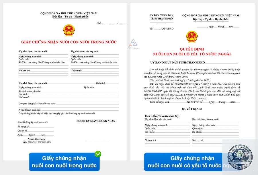 đăng ký nhận nuôi con nuôi - Hình 3
