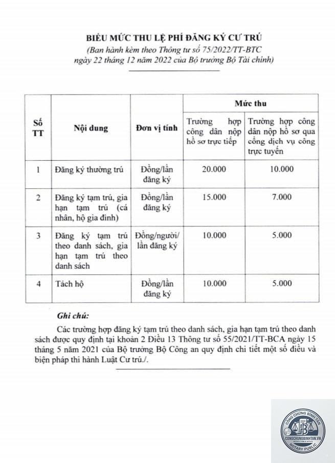 đăng ký thường trú - Hình 5