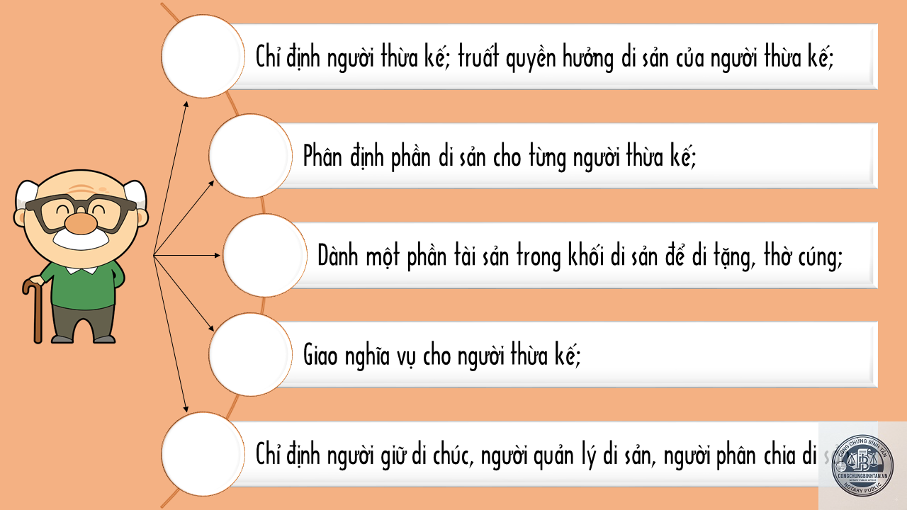 di ch&uacute;c chỉ định người quản l&yacute; t&agrave;i sản - H&igrave;nh 5