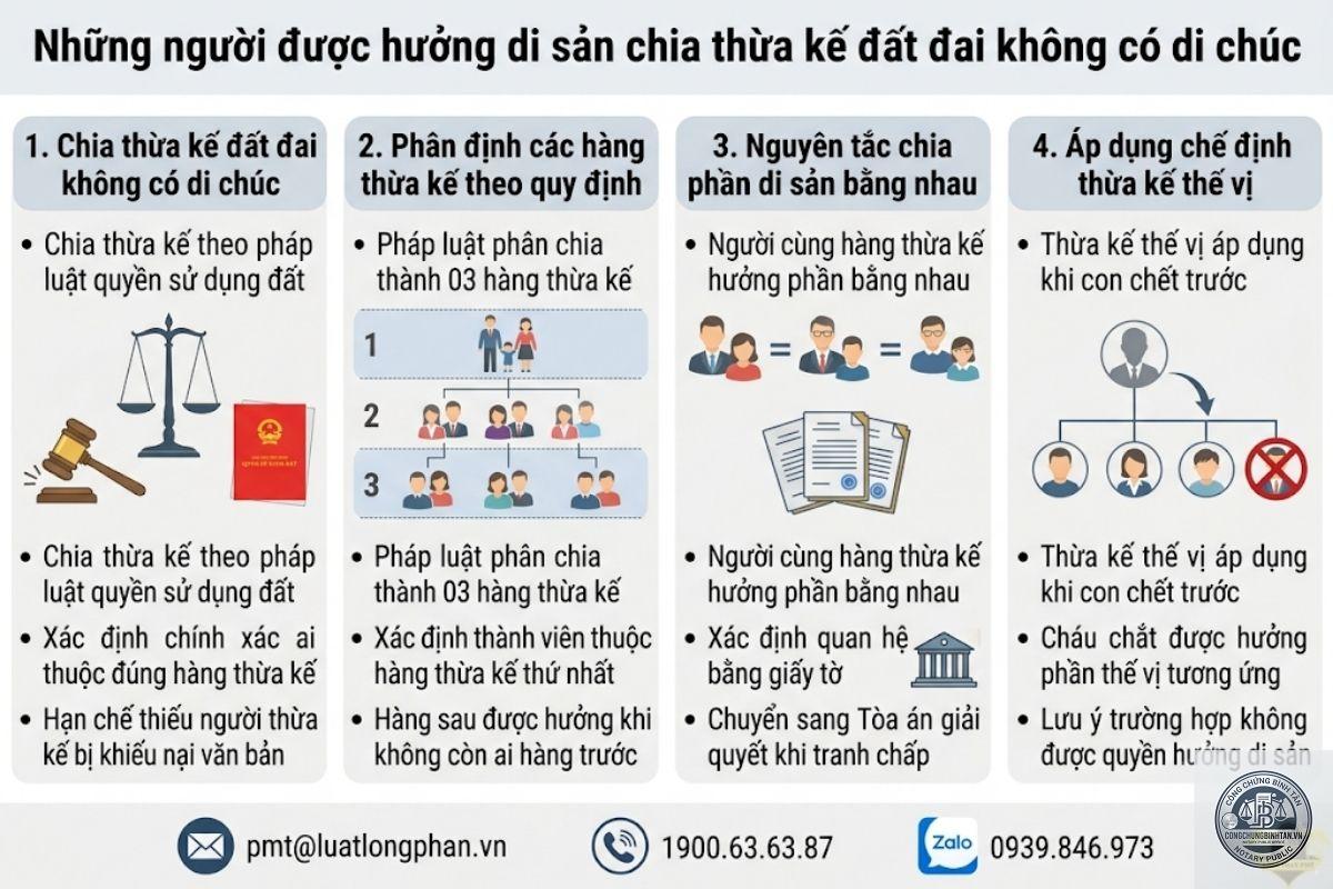 di ch&uacute;c chia kh&ocirc;ng đều cho c&aacute;c con - H&igrave;nh 2