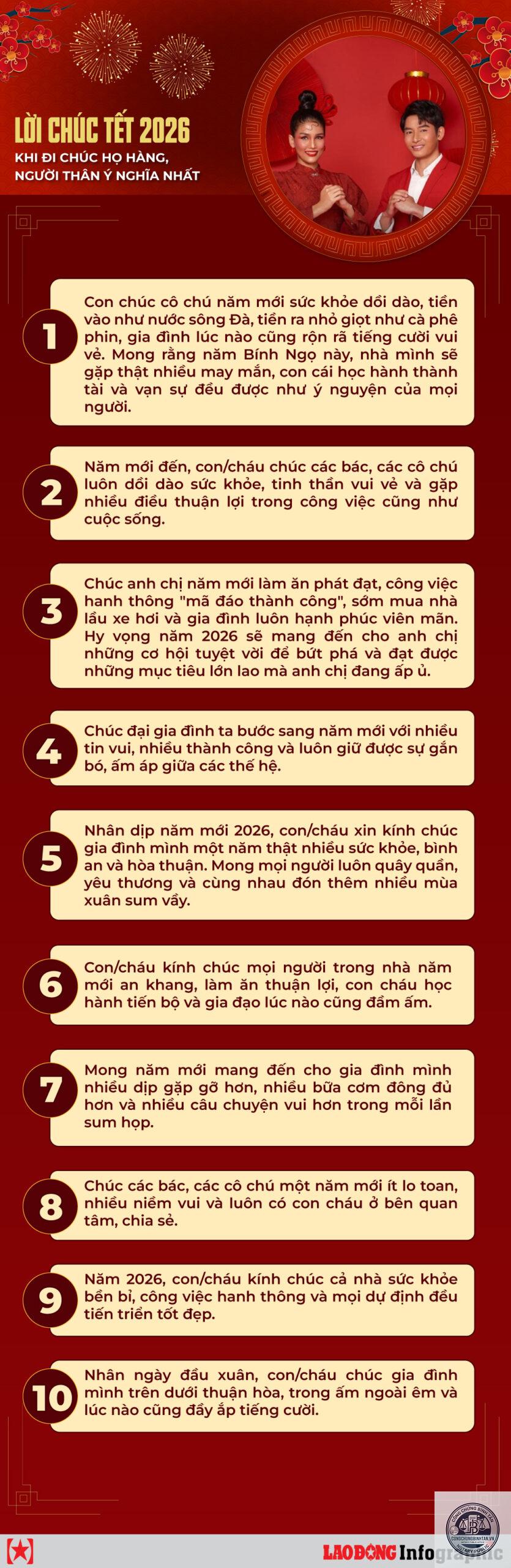 di ch&uacute;c cho họ h&agrave;ng - H&igrave;nh 3