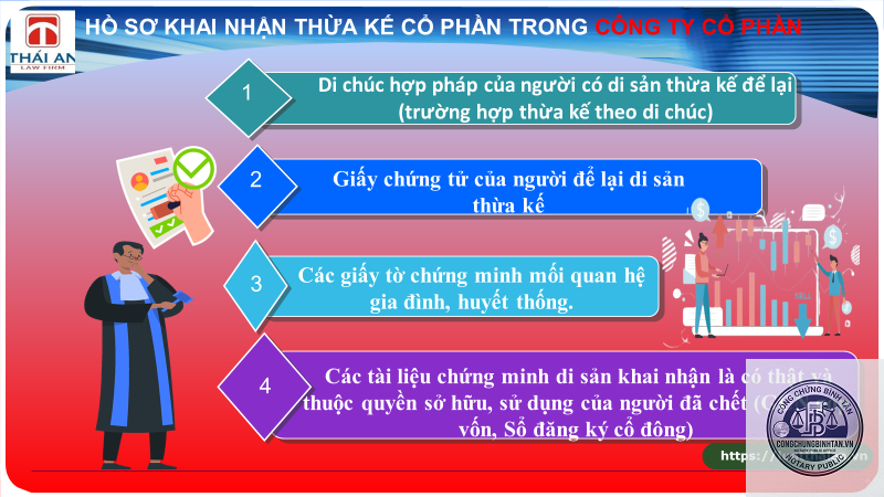di chúc cổ phần - Hình 5