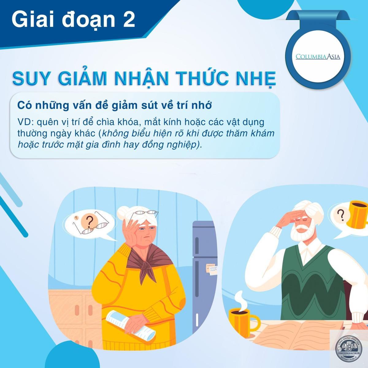 di ch&uacute;c của người bị alzheimer - H&igrave;nh 4