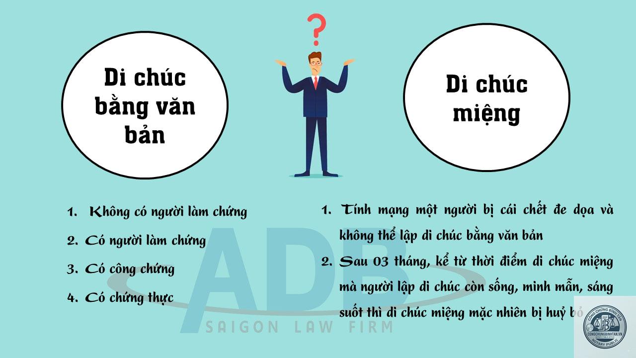 di ch&uacute;c mặt bằng kinh doanh - H&igrave;nh 2