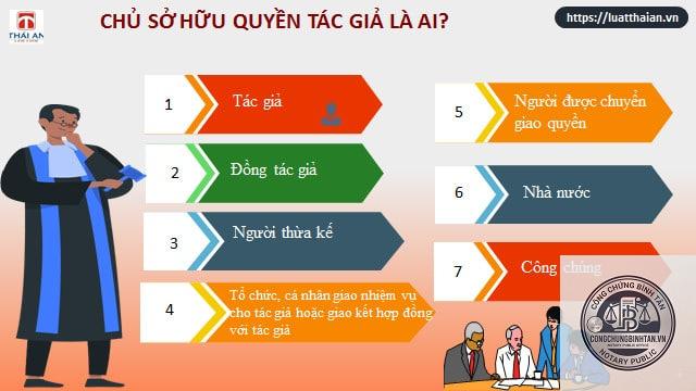 di chúc quyền tác giả