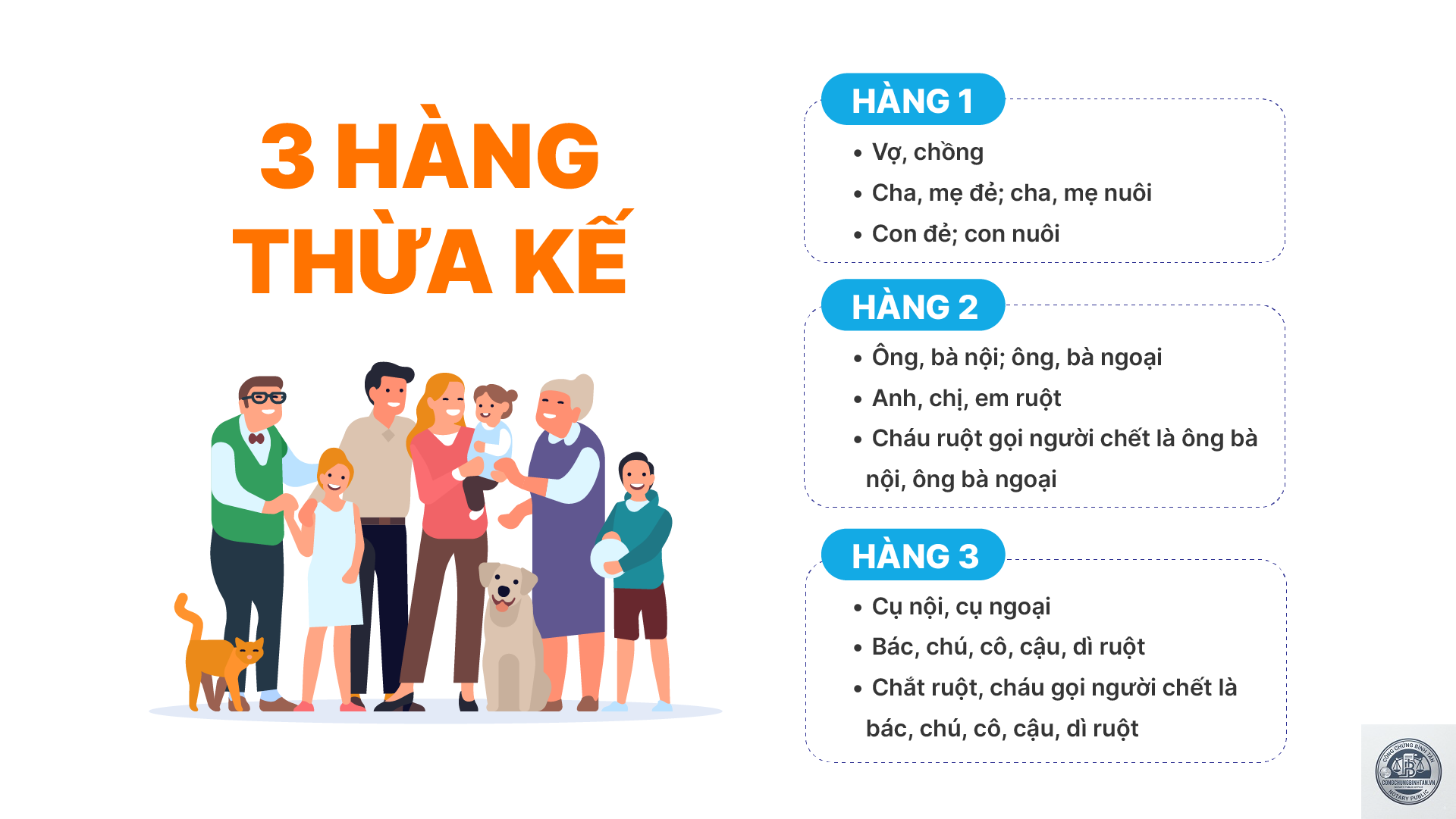 di ch&uacute;c truất quyền thừa kế của con - H&igrave;nh 5