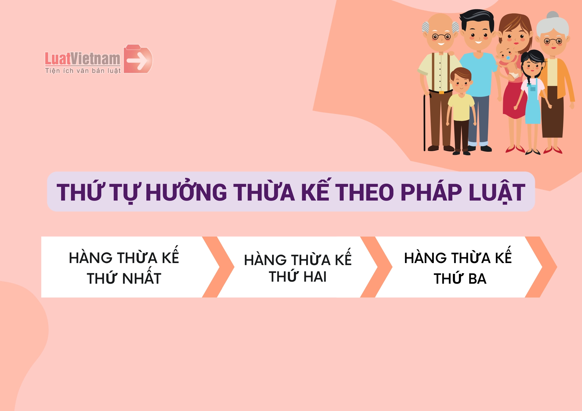 di sản thừa kế l&agrave; g&igrave; - H&igrave;nh 5