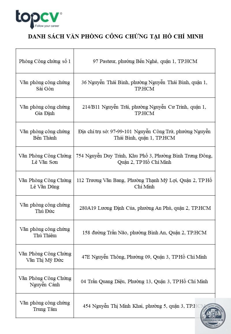 dịch thuật c&ocirc;ng chứng hồ sơ xin việc - H&igrave;nh 5