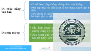 điều kiện lập di chúc