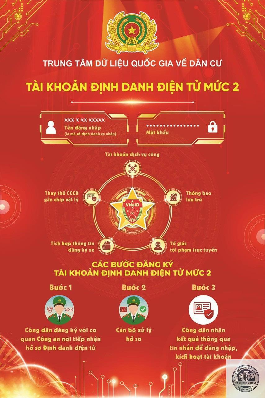 định danh điện tử mức 2 - Hình 3