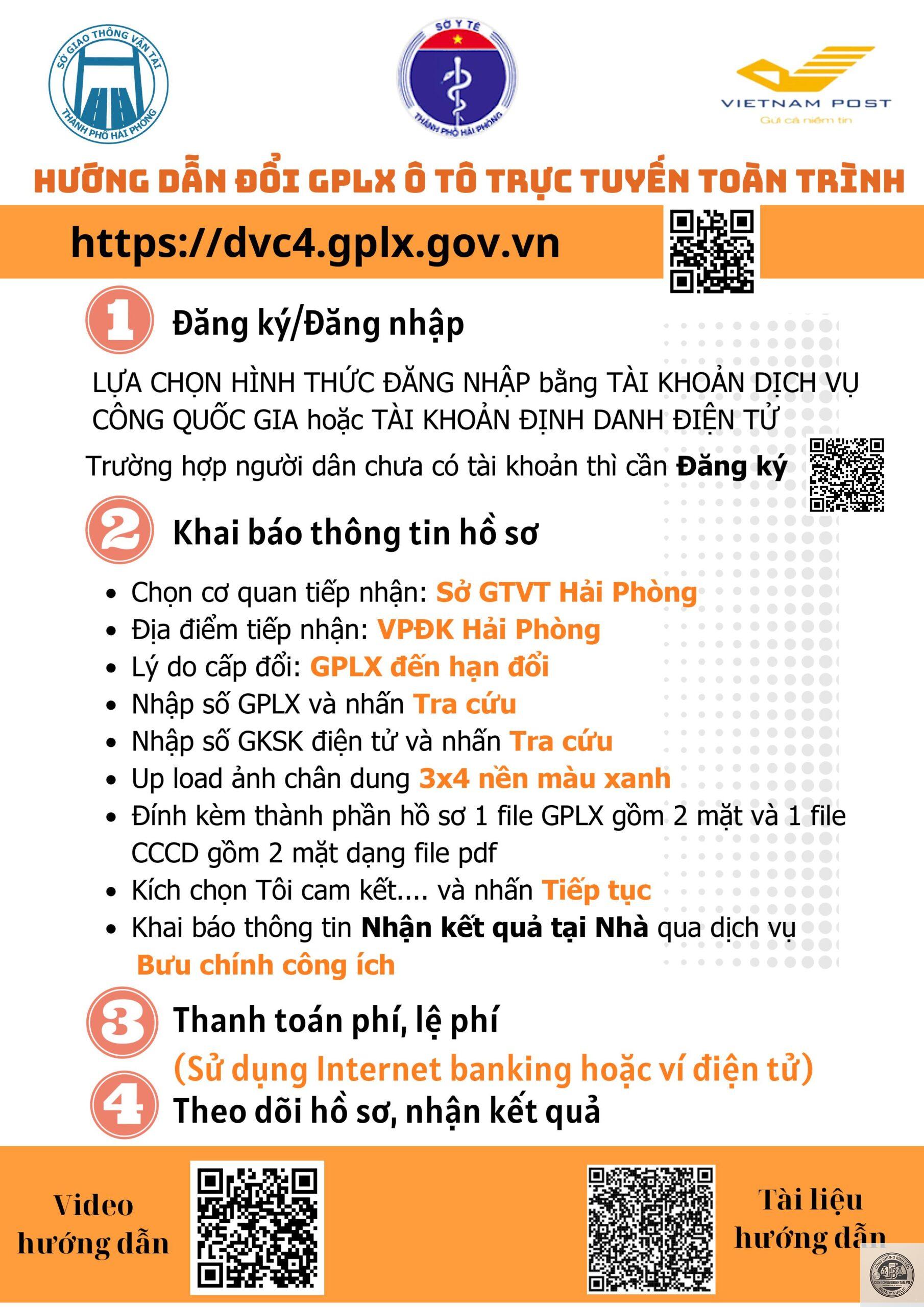 đổi bằng lái online - Hình 1