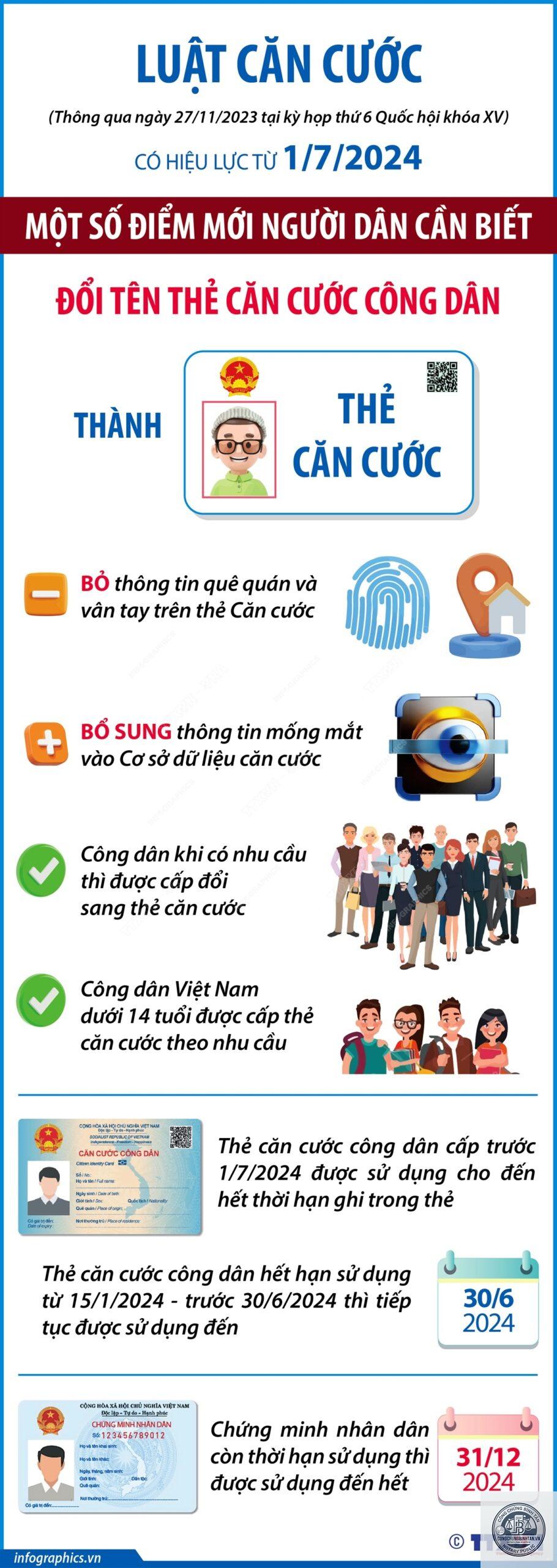 đổi căn cước c&ocirc;ng d&acirc;n do đổi t&ecirc;n - H&igrave;nh 4
